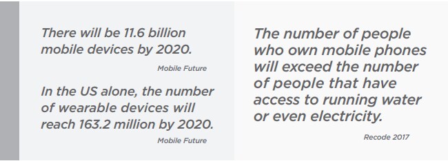 Evolution of Hyperscale Data Centers